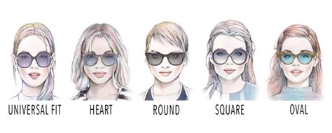 frames according to face shape.